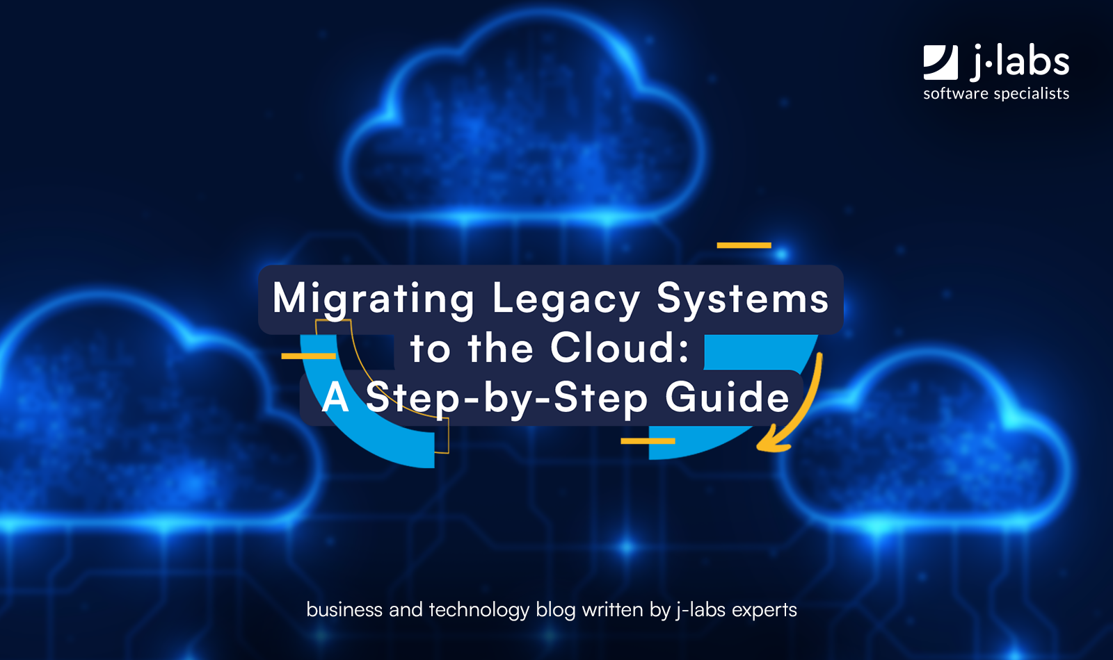 Migrating legacy systems to the cloud