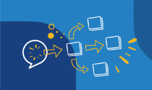 cucumber - headspin integration