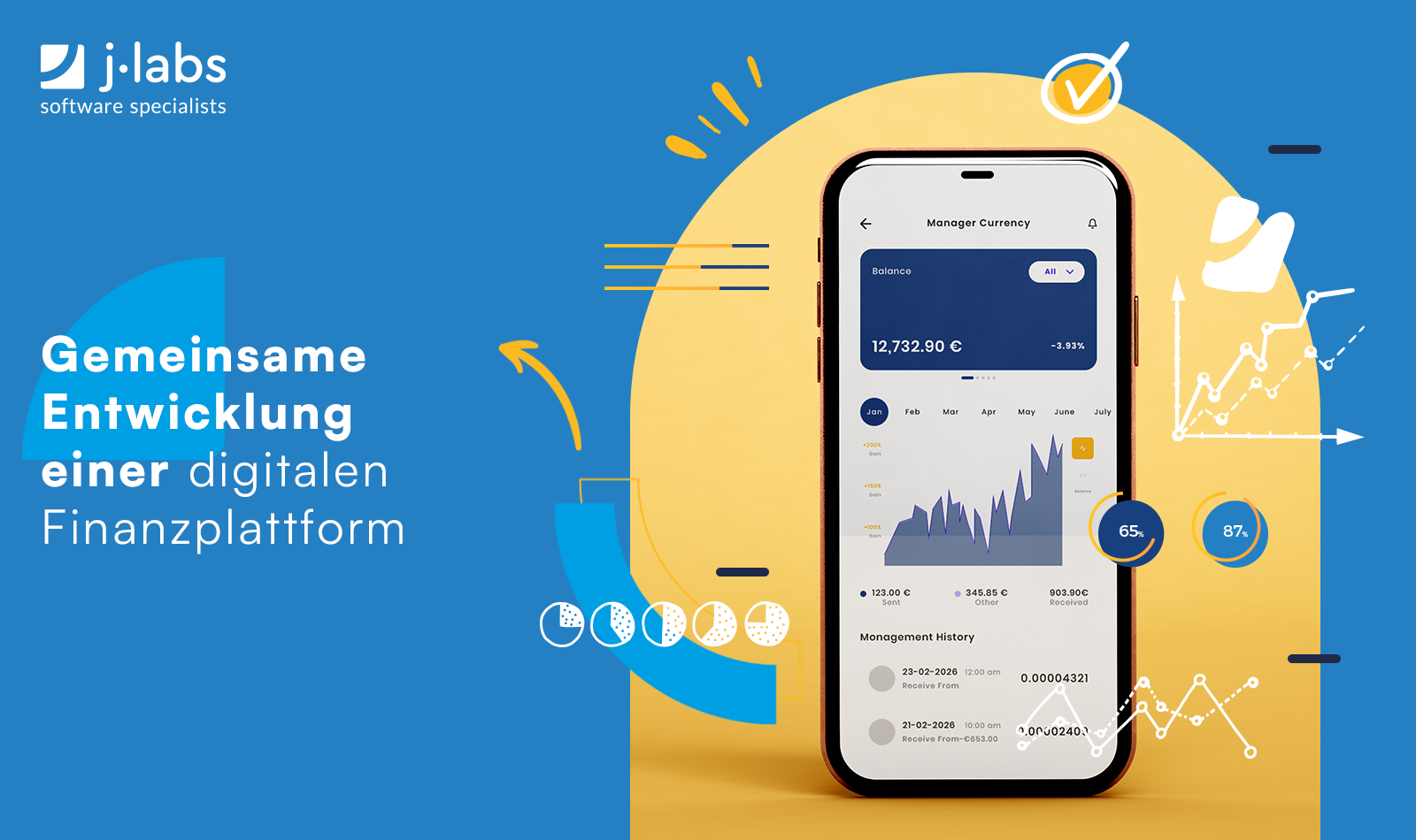 Gemeinsame Entwicklung einer digitalen Finanzplattform