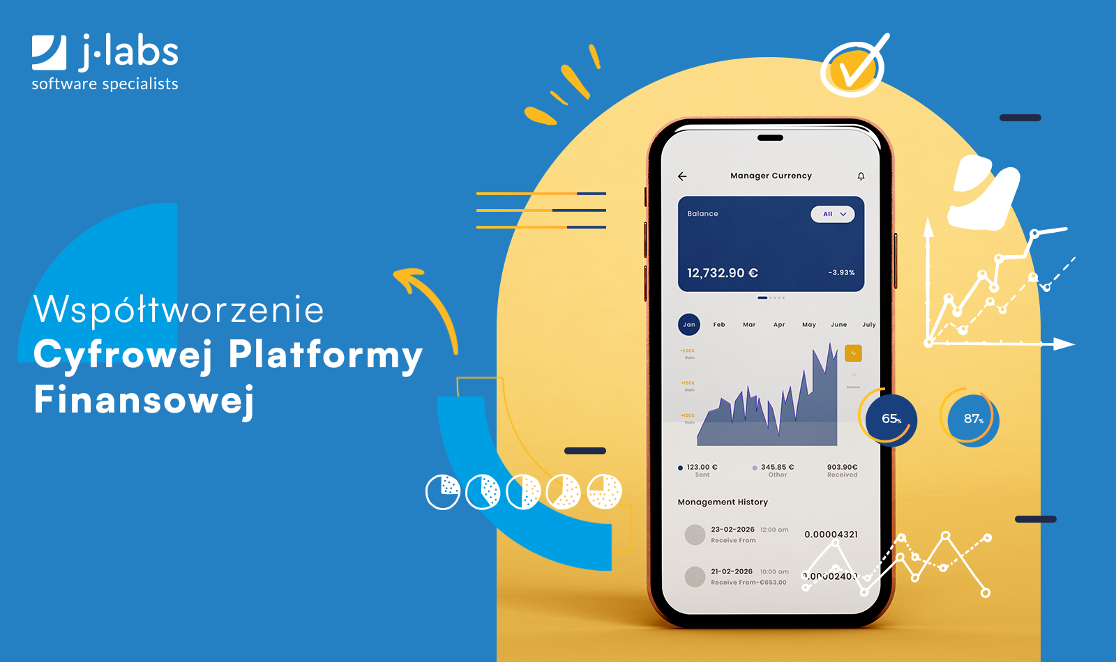 Współtworzenie Cyfrowej Platformy Finansowej